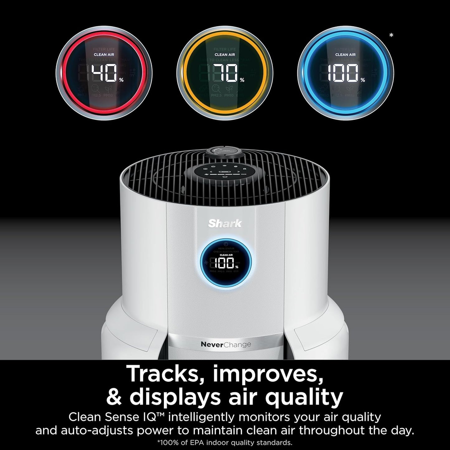 Home purifier with NeverChange HEPA air filter for multi-room powerful purification, filters smoke and captures 99.98% of particles and dust